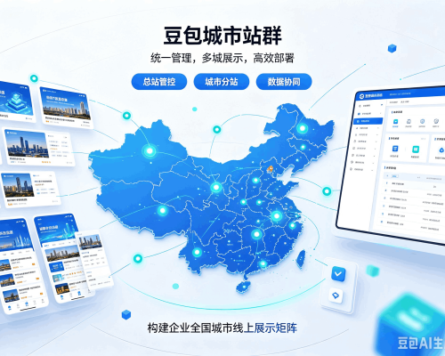 石景山区豆包城市站群